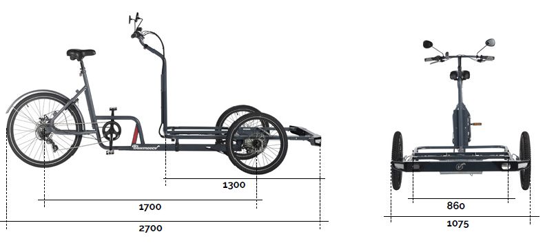 clipper chassis